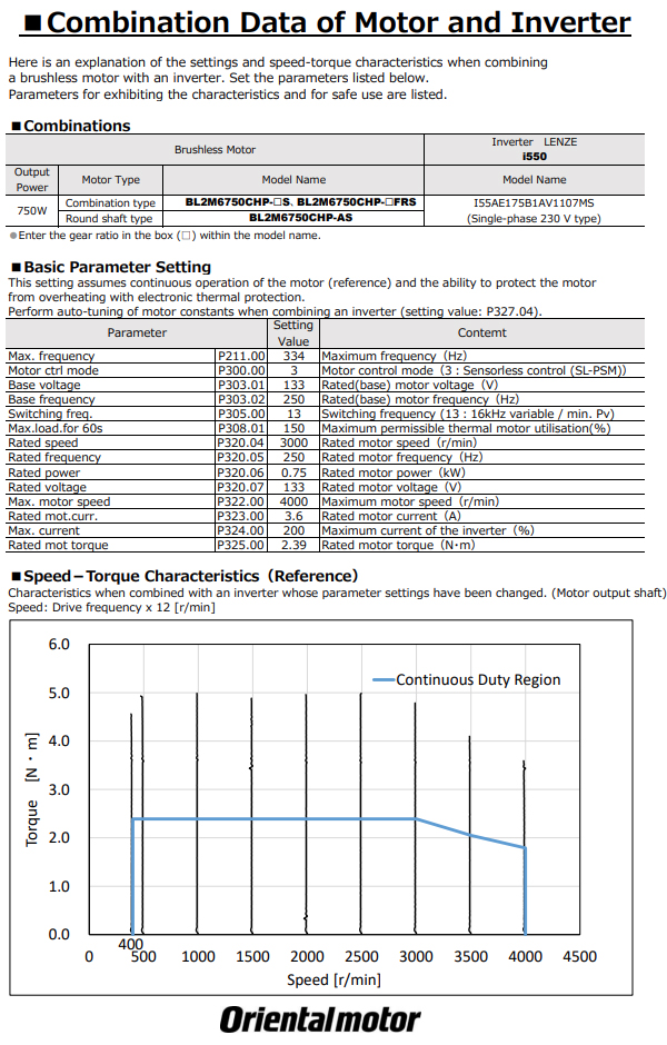 Performance Examples with Lenze